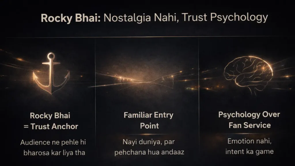 रॉकी भाई की वापसी को ट्रस्ट साइकोलॉजी के रूप में दिखाता सिनेमैटिक विज़ुअल